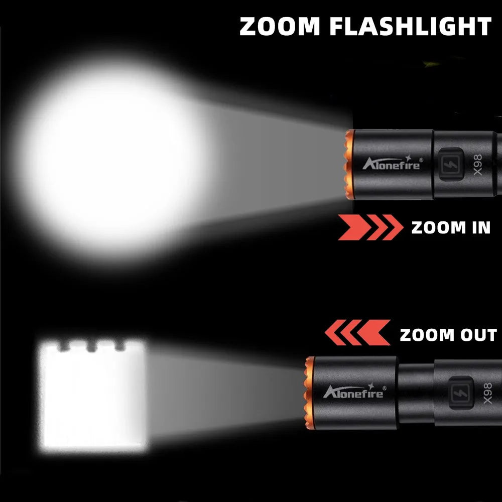Alonefire Zoom Mini EDC Pen Light Flashlight USB Rechargeable Magnet Small Torch Outdoor Hiking Travel Camping Work Repair Lamp