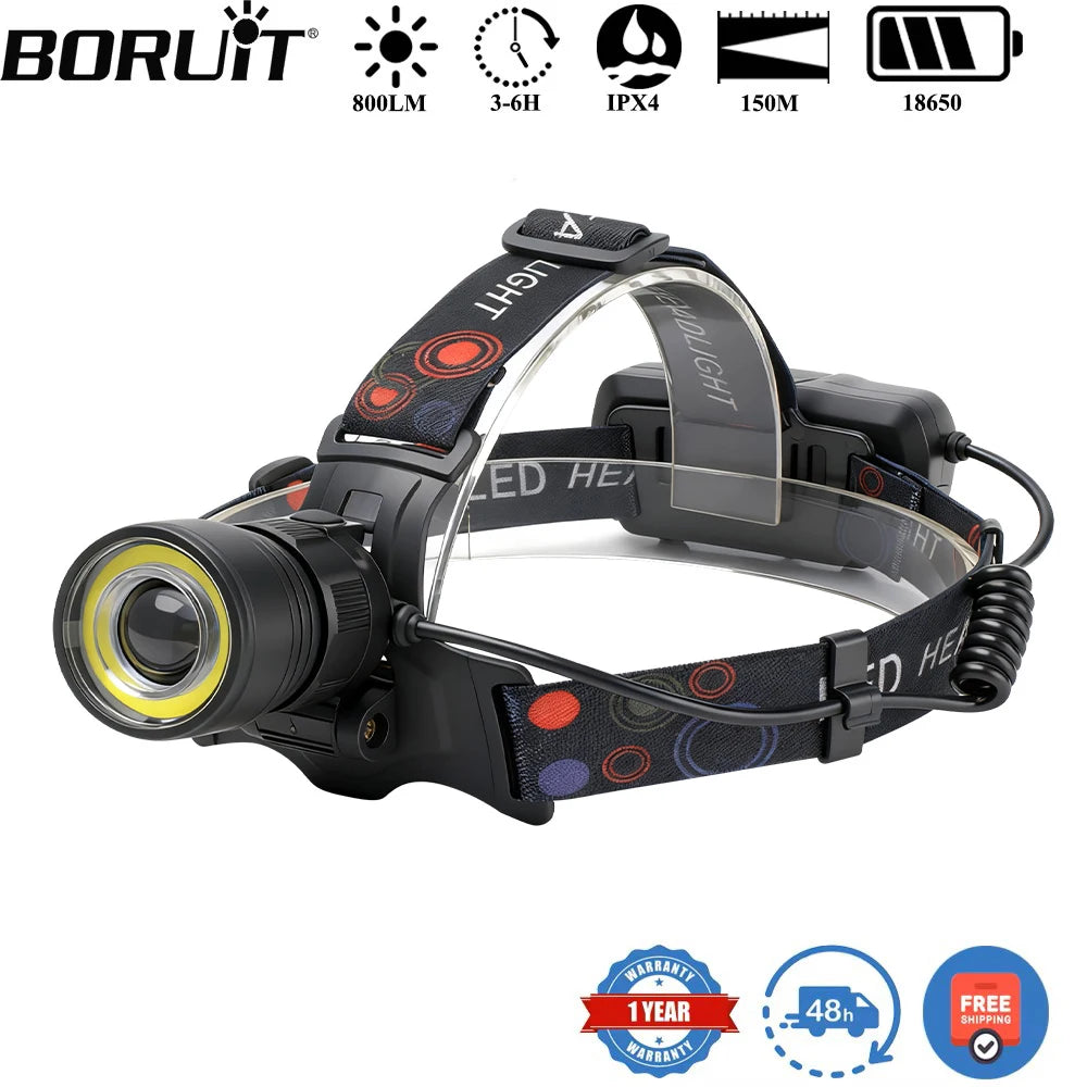BORUiT V27 800LM Zoomable LED Headlamp Mirco USB Rechargeable Powerful COB Headlight Waterproof Camping Head Torch