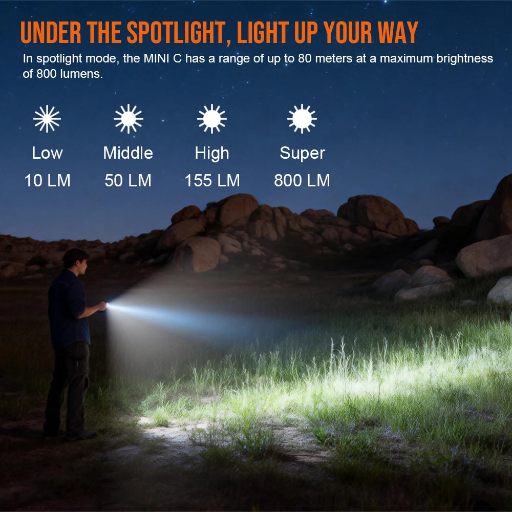 Trustfire MINIC 800 Lumens EDC Flashlight Clip-on Compact RGB LED SpotLight Rechargeable Magnetic LED Torch Outdoor Camping Hiking Everyday Carry