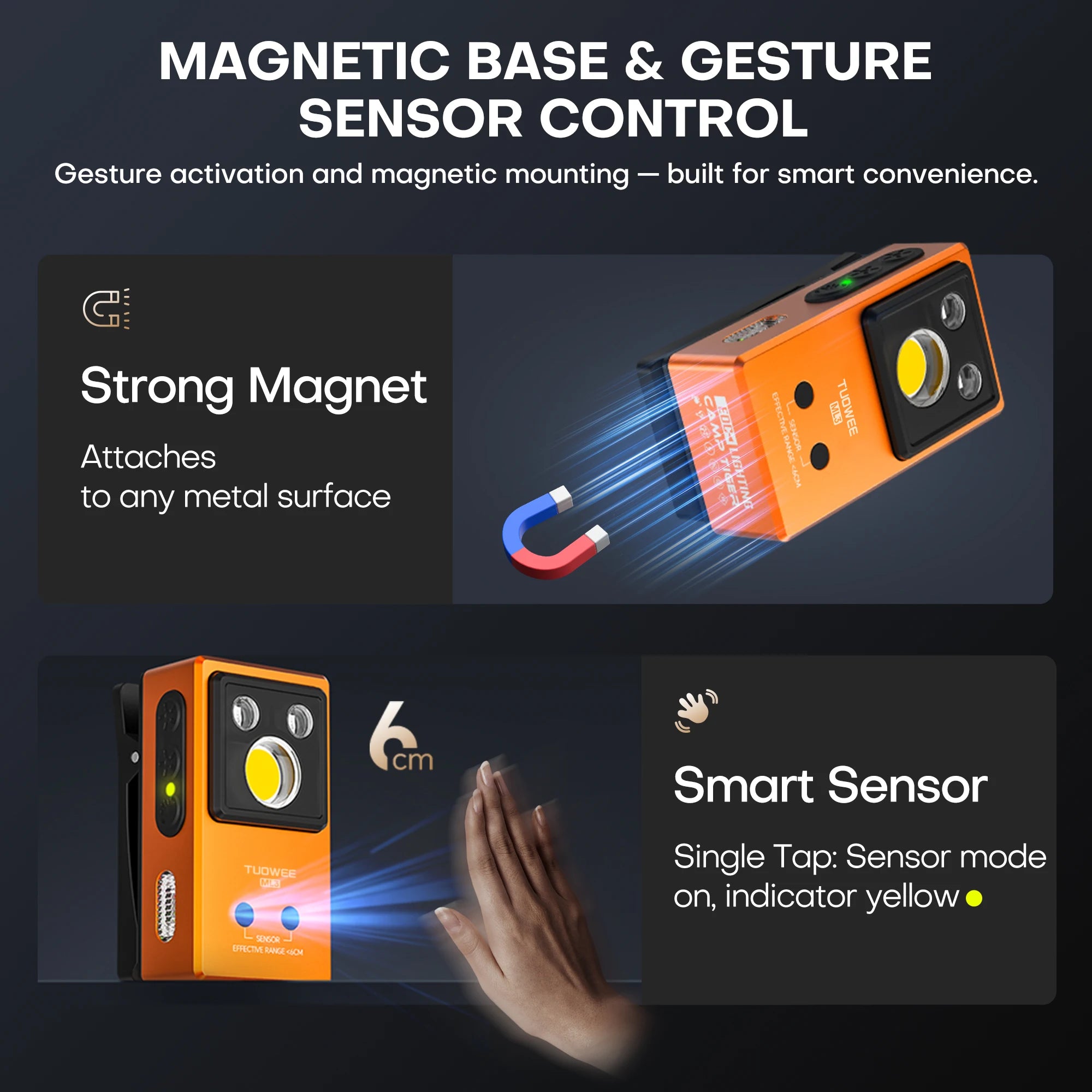 Multi‑Source EDC Magnetic Flashlight Gesture Control Rechargeable Clip Torch UV Black Light RGB Ambient Light Waterproof for Camping Pet Inspection Repair