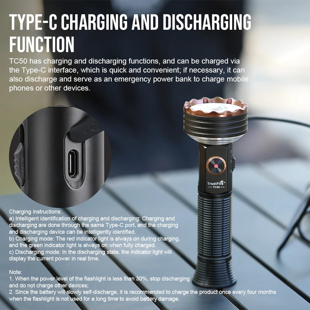 TrustFire TC50 5100LM Multifunction LED Flashlight Magnetic Lantern Camping Light Rechargeable Waterproof IPX6 Power Bank USB-C Outdoor Hiking Emergency Tent Red Blue Light