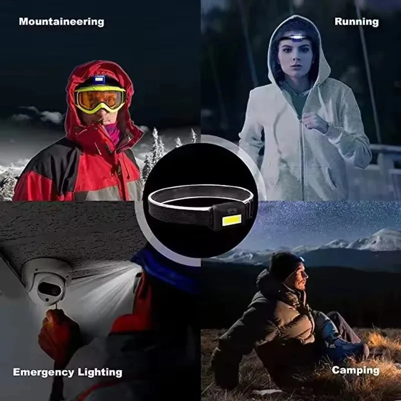 Rechargeable Flashlight Cap Light Rechargeable Led Headlamp Super Powerful Flashlights High Power Flashlight Hiking Lamp Battery