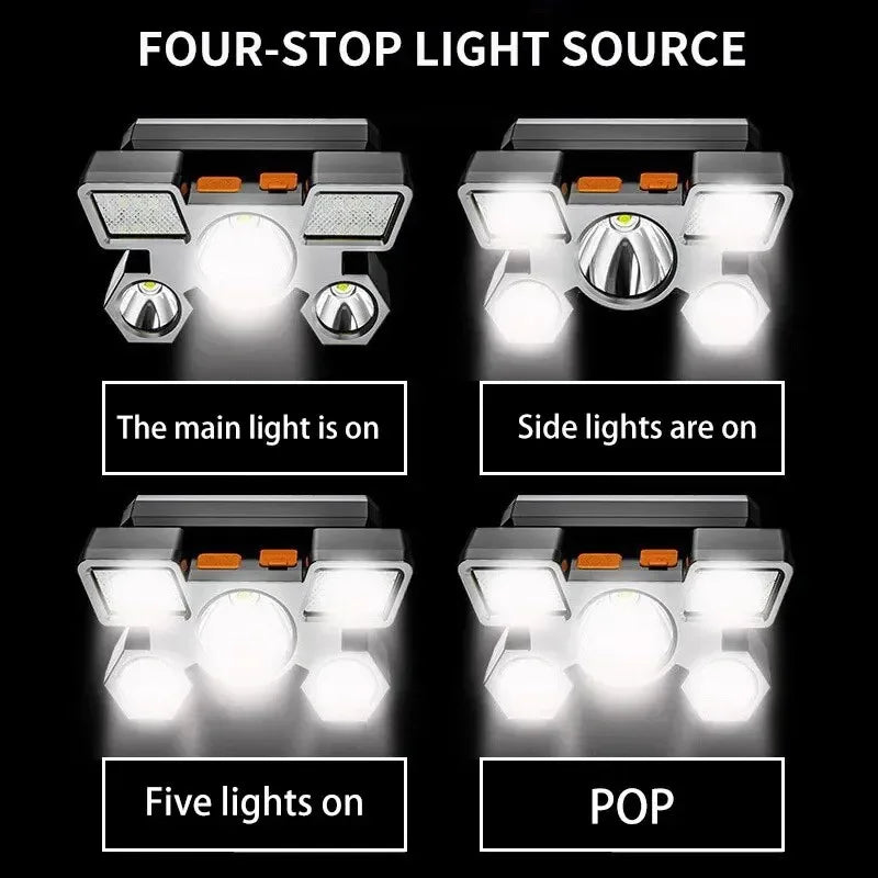 Flashlight on the Forehead Powerful Headlamp Led Rechargeable Mining Lamp High Power Led Flashlights Hiking For Fishing Portable