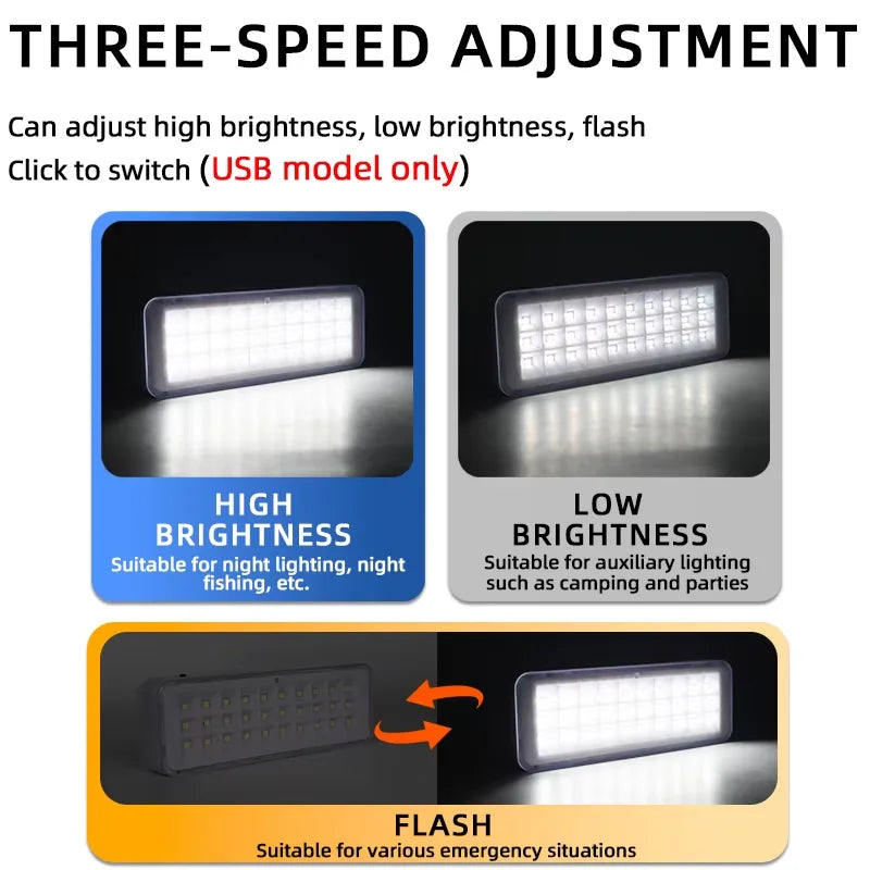 Fire Fighting Light 30LED Emergency Light Fire Emergency Lighting Luminaire 2 Modes Wall Mounted Emergency Lamp Smart Home Bulbs