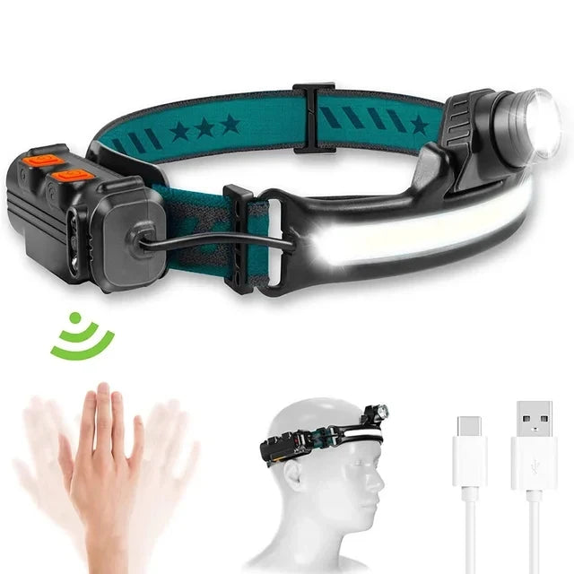 Induction Headlamp XPG+COB LED Head Lamp with Built-in Battery Flashlight Multi-function USB Rechargeable 6 Modes Head Torch