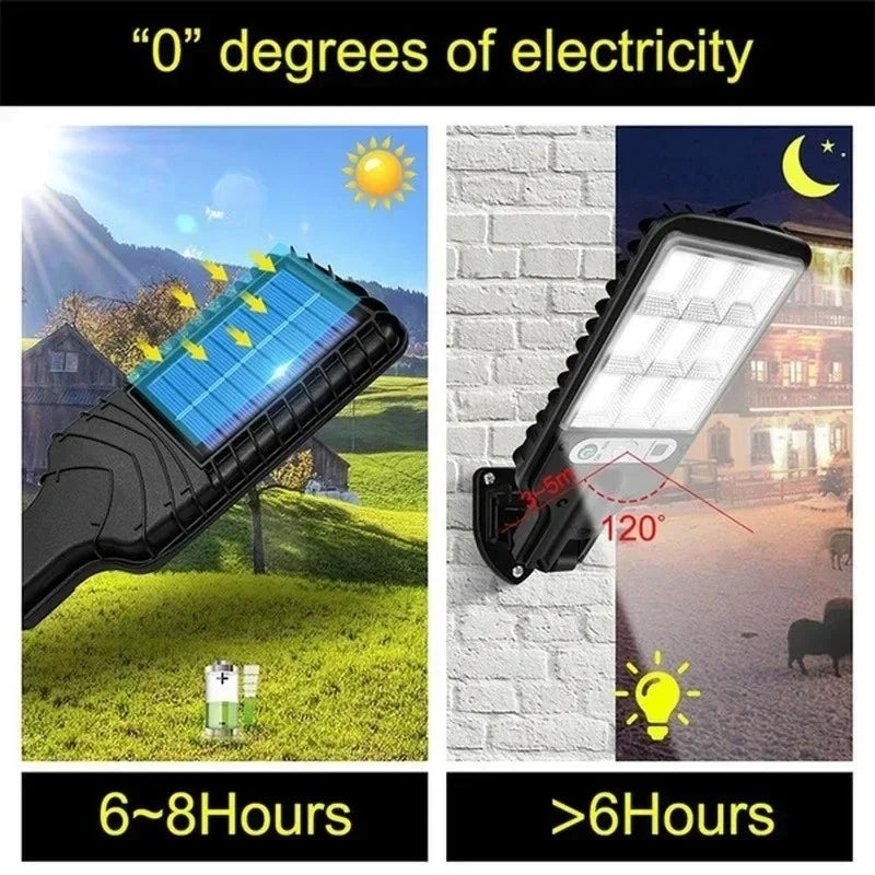 Outdoor Solar Garden Lights with Human Body Motion Sensor 3 Modes Terrace Garage Courtyard Waterproof Outdoor Solar Lamp