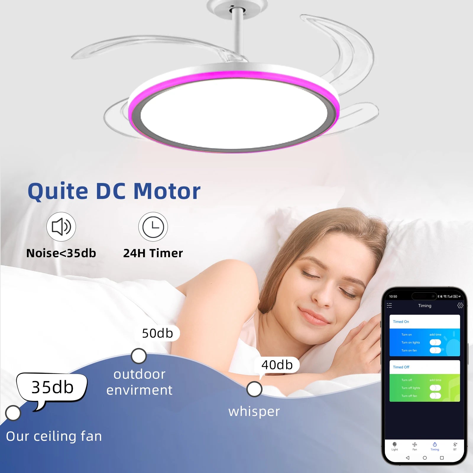 42-Inch Smart Retractable Ceiling Fan Light Breathtaking Lighting Effects, Full-Color RGB Dimming Strip with Memory Function, Bluetooth Speaker, and Convenient Control via App or Remote. Features a 6-Speed Reversible Fan for