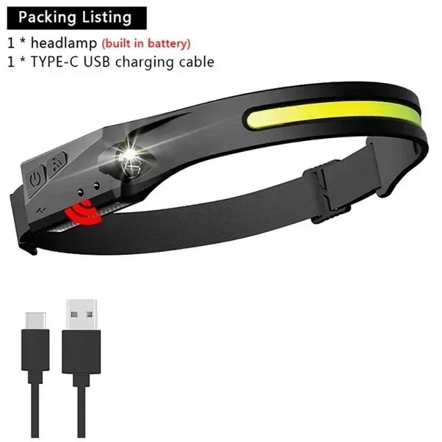 Rechargeable Powerful LED Headlamp with Telescopic Zoomable Headlight - Outdoor Waterproof High Lumen Work Head Light