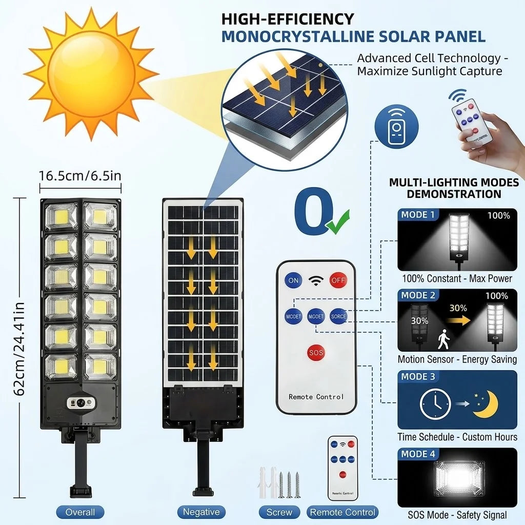 Solar Street Light, 12‑LED Outdoor Solar Flood Light with Monocrystalline Solar Panel, Motion Sensor, Remote Control, Timer & SOS Mode, IP44 Waterproof Wide‑Angle Solar Security Light for Yard, Garage, Farm, Pathway