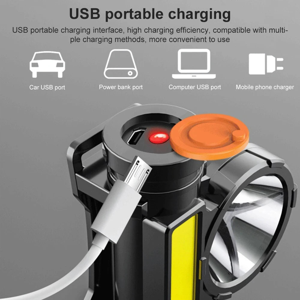 HOMEFISH Powerful LED Headlamp USB Rechargeable Head Lantern Flashlight Waterproof Camping Fishing Outdoor Head Light
