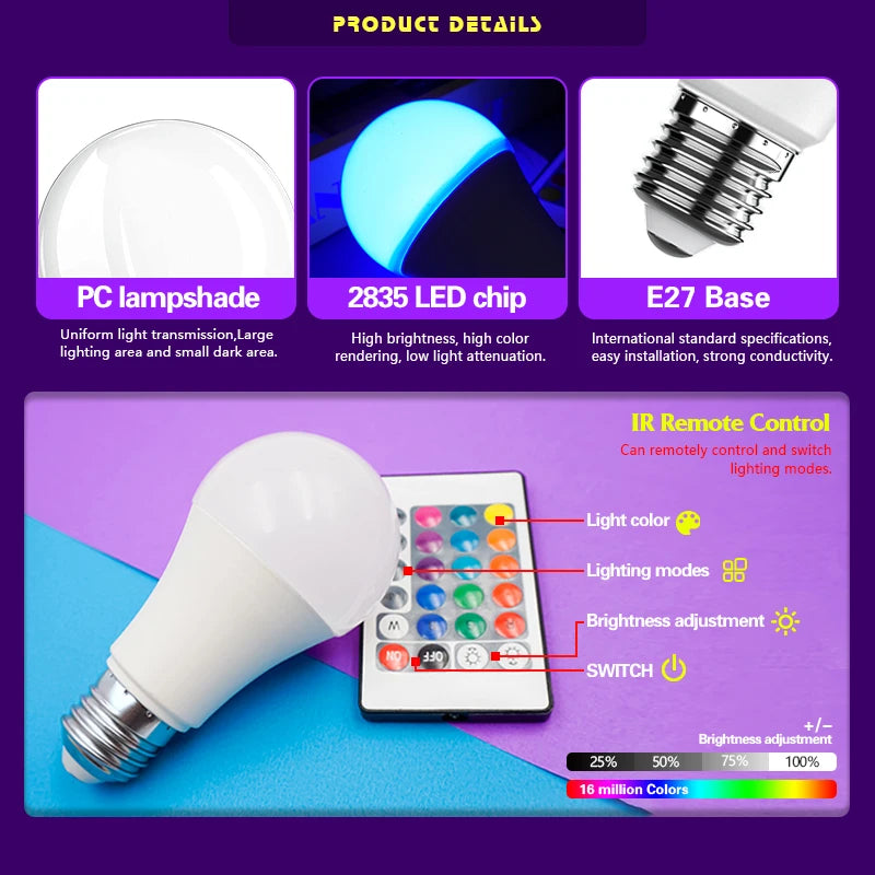 LED RGB Light Bulb AC 220V 230V E27 Lampas LED 7W IR Remote Control Changeable Colorful RGBW Led Lamp Spotlight Bulb