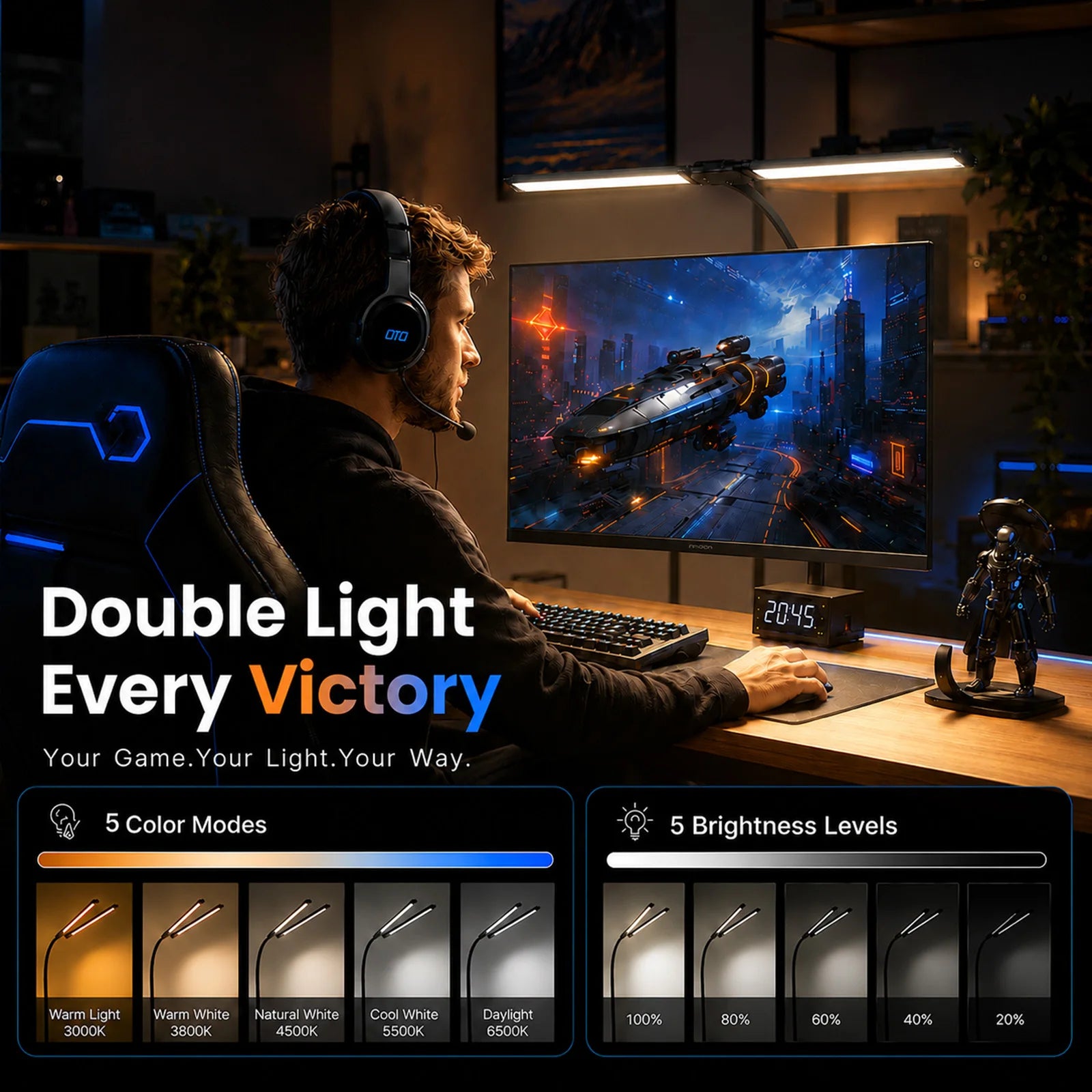 Eye-care Double Head Desk Lamp LED Clip-on 180 Degree Foldable 3 Color Modes Adjustable 3000K-6000K 10 Brightness Levels Computer Screen Light for Home Reading PC Game