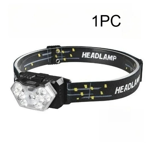 Rechargeable Powerful LED Headlamp with Telescopic Zoomable Headlight - Outdoor Waterproof High Lumen Work Head Light