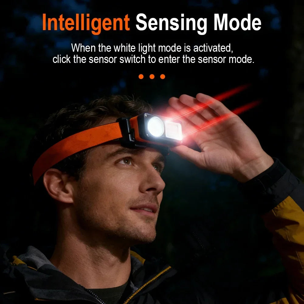 BORUiT 500LM 5 Modes Head Flashlight LED Sensor Angle Adjustable with Magnet& Clip Headlamp Camping Headlights Hunting Lantern