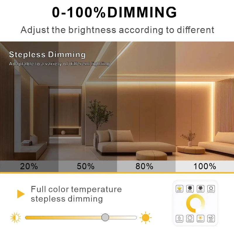DC5-24V 86 Touch Panel Mini CCT Controller WS2811 Color Temperature Running Water Flowing Horse Race Led Strip Dimmers