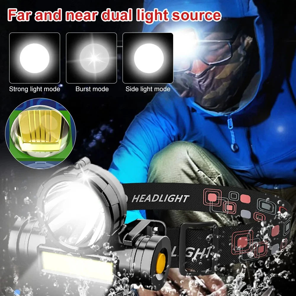 HOMEFISH Powerful LED Headlamp USB Rechargeable Head Lantern Flashlight Waterproof Camping Fishing Outdoor Head Light