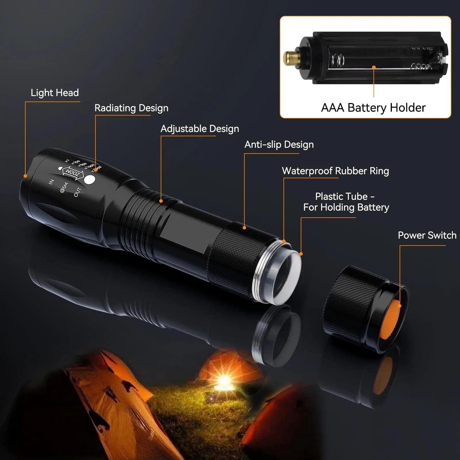 LED Flashlight 2 Pack, Bright 2000 Lumens Tactical Flashlights High Lumens with 5 Modes, Waterproof Zoomable Flash Light