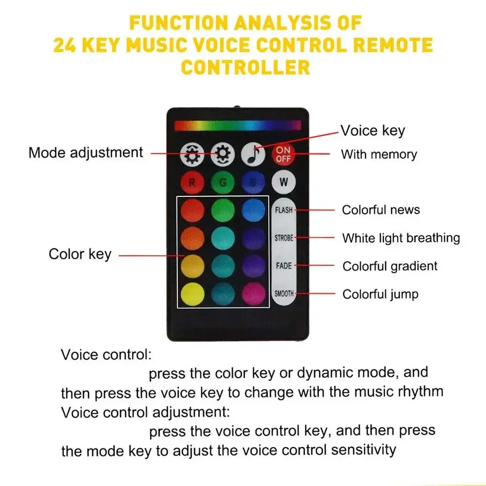 1/2/4 Split Fiber Optic Light Starry Sky Lamp APP Music Remote Control Car Roof Star Light Ceiling for Car Home