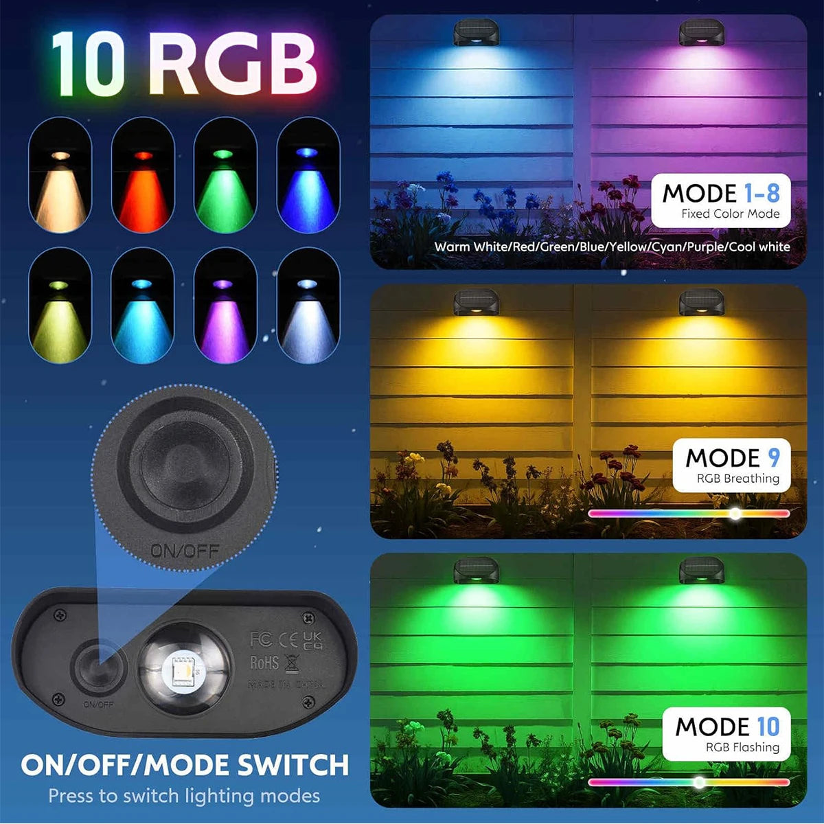 Solar Wall Lamp Garden Light Solar House Number Decor Light IP65 Waterproof Auto On/Off RGB Modes For Fence Yard Step Outdoor