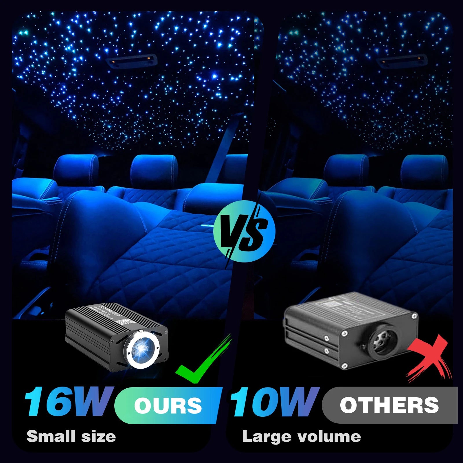 VASTFIRE Mini 16W 500/1000pcs Fiber Optic Starlight Headliner Kit for Car Home 6.5ft End Glow Fiber Strands Sound-Activated APP& Remote Control Starlight Engine
