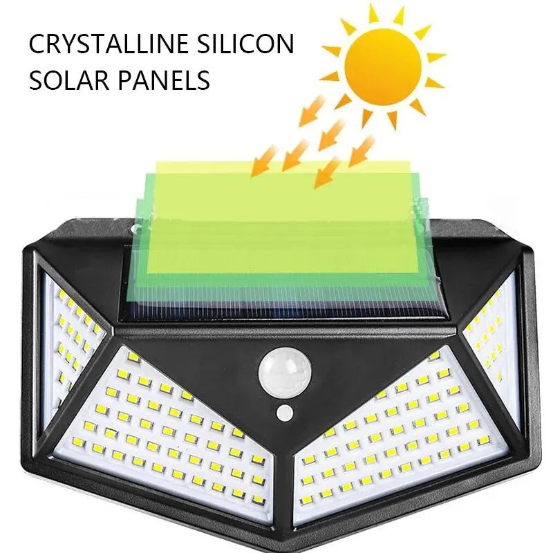 100 LED Solar Wall Lamp Outdoor Lamp,Motion Sensor Solar Powered Sunlight Street Lamp Garden Railing Decorative Lamp