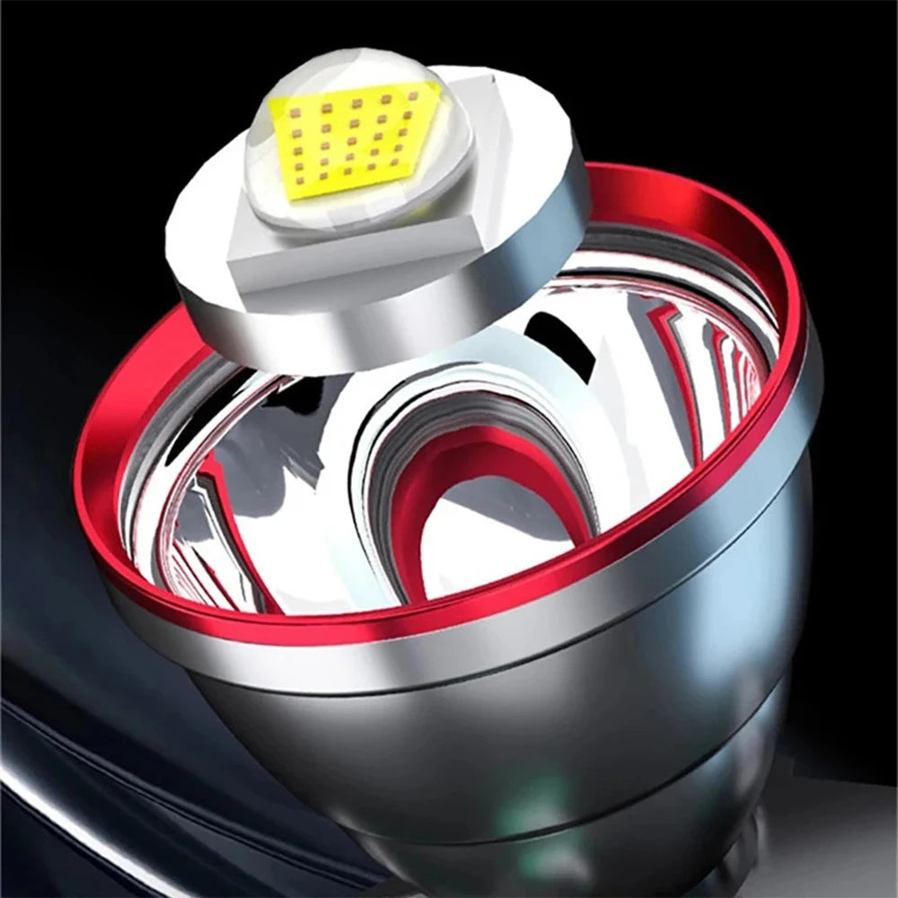 Super Bright Headlight Powerful LED Headlamp USB Rechargeable Strong Light Head Flashlight Wave Sensor Lamp For Fishing Outdoor