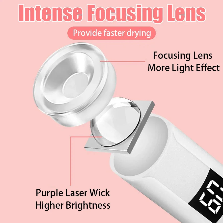 365nm UV LED Flashlight USB Rechargeable Lantern Mini Portable Money Detector Lamp Urine Stains Detector Light Nail Art Tools
