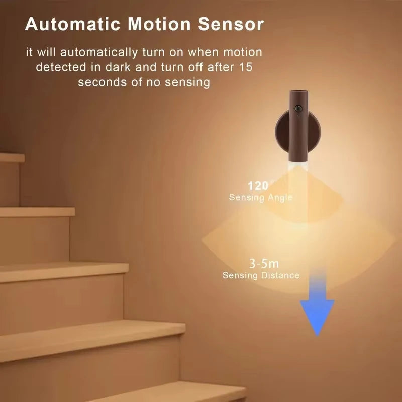 LED Night Light USB Charging Intelligent Human Induction For Bedside Cabinet Home Wardrobe Lighting Motion Sensor Light Led Lamp