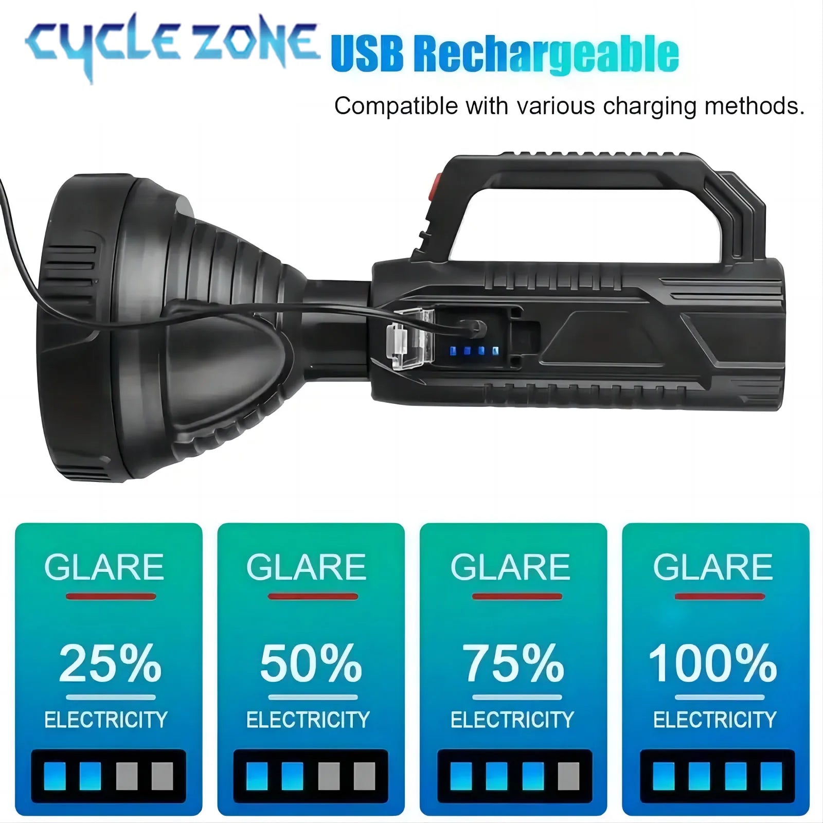 Portable Searchlight Rechargeable Flashlight Handheld Lighting Night Work Emergency Light Outdoor Fishing Lantern Camping Lamp