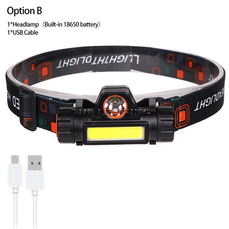 XP-G Q5 Headlamp Head Lamp Headlight Waterproof 2500lm Cob Led Built In Usb Rechargeable 14450 Battery Working Light 5w