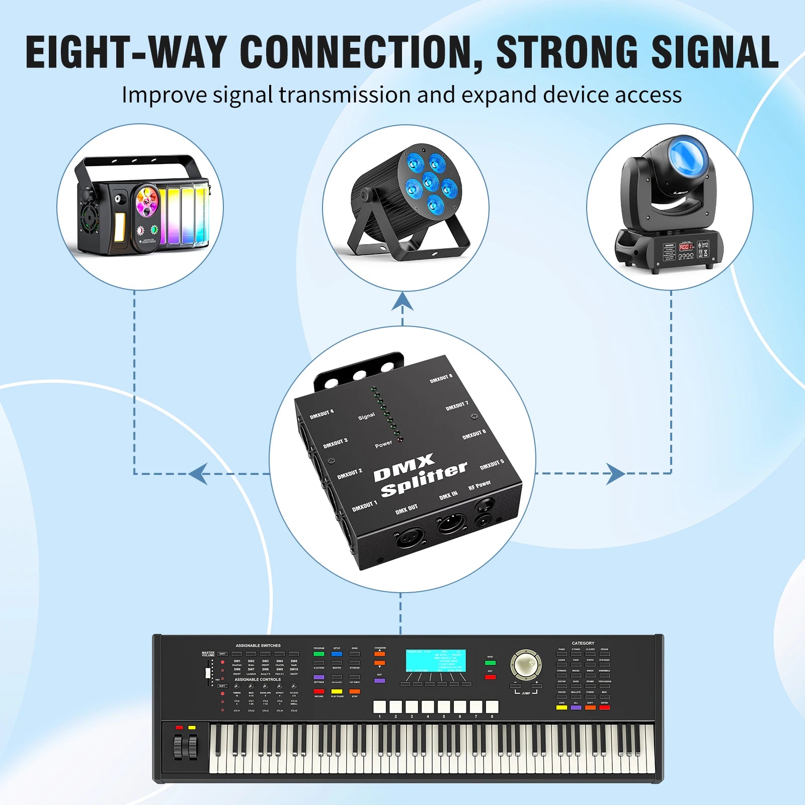 Yiflamefly Mini 8-Channel DMX512 Signal Amplifier XLR DMX Splitter Distributor For KTV Bar Wedding Stage Lighting Control