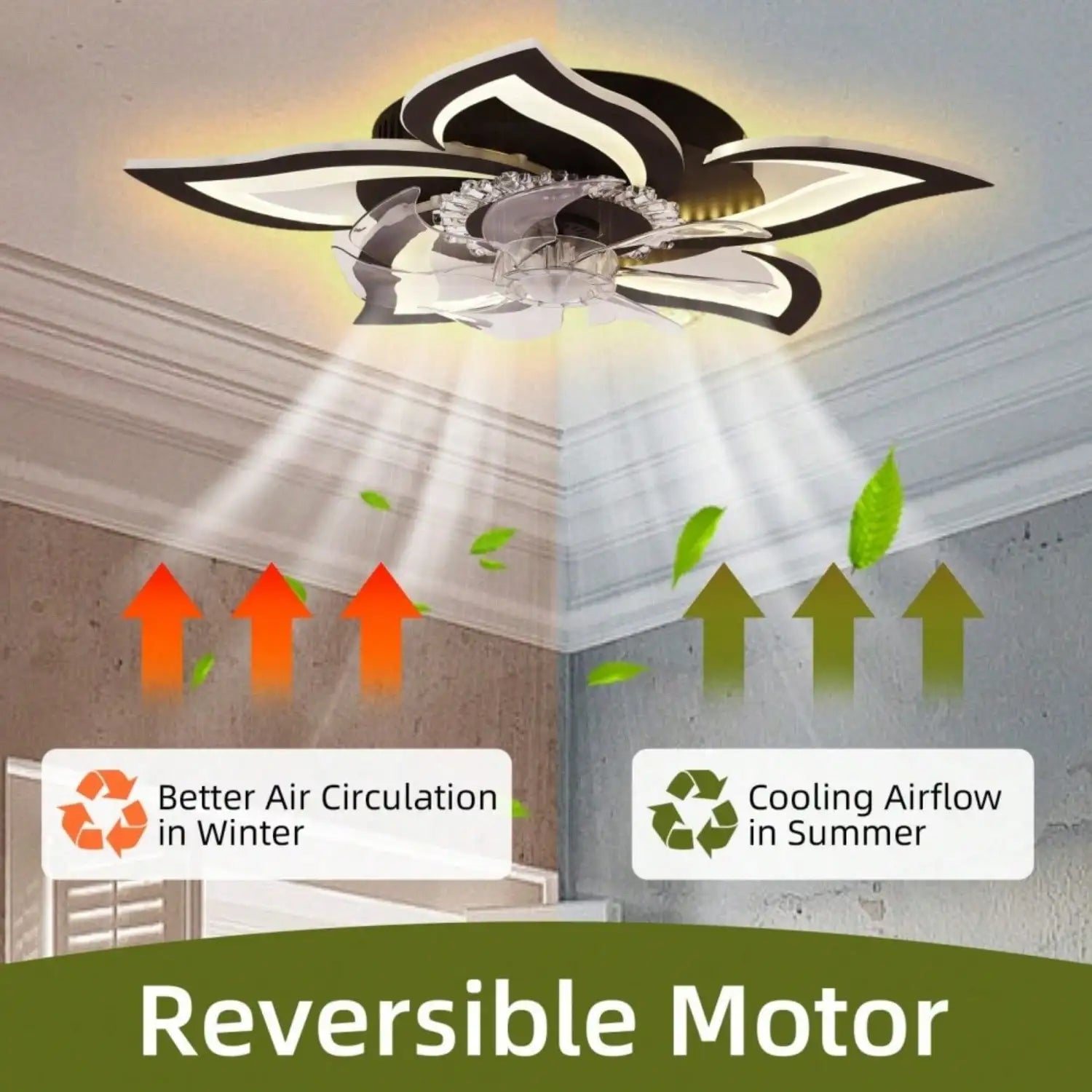 Flush Mount Ceiling Fan with LED Light, Reversible DC Motor 6 Speeds, Stepless Dimmable 3000K-6000K, Timer Setting 1H/2H, Modern Low Profile Fan for Bedroom Living Room Kitchen, 60W