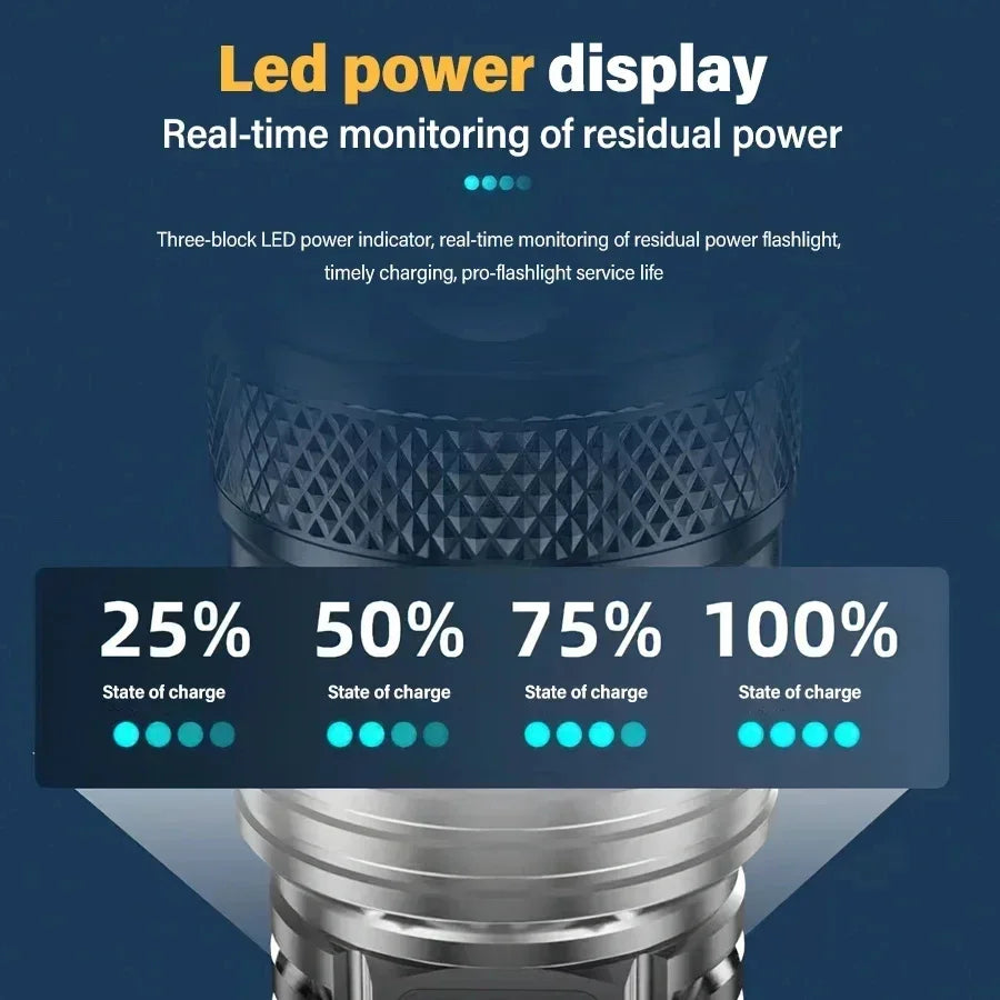 USB Charging Camping Fishing Emergency Zoom Lantern High Strong Power Led Flashlights Tactical Torch with Display Light
