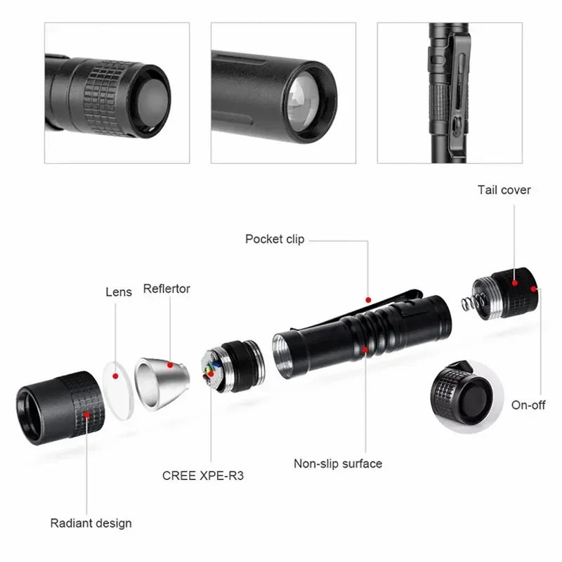 Mini LED Camping Fishing Flashlight Pen Light Mini Portable led Tactical Flashlight For The Dentist for Hiking edc Torch Lantern