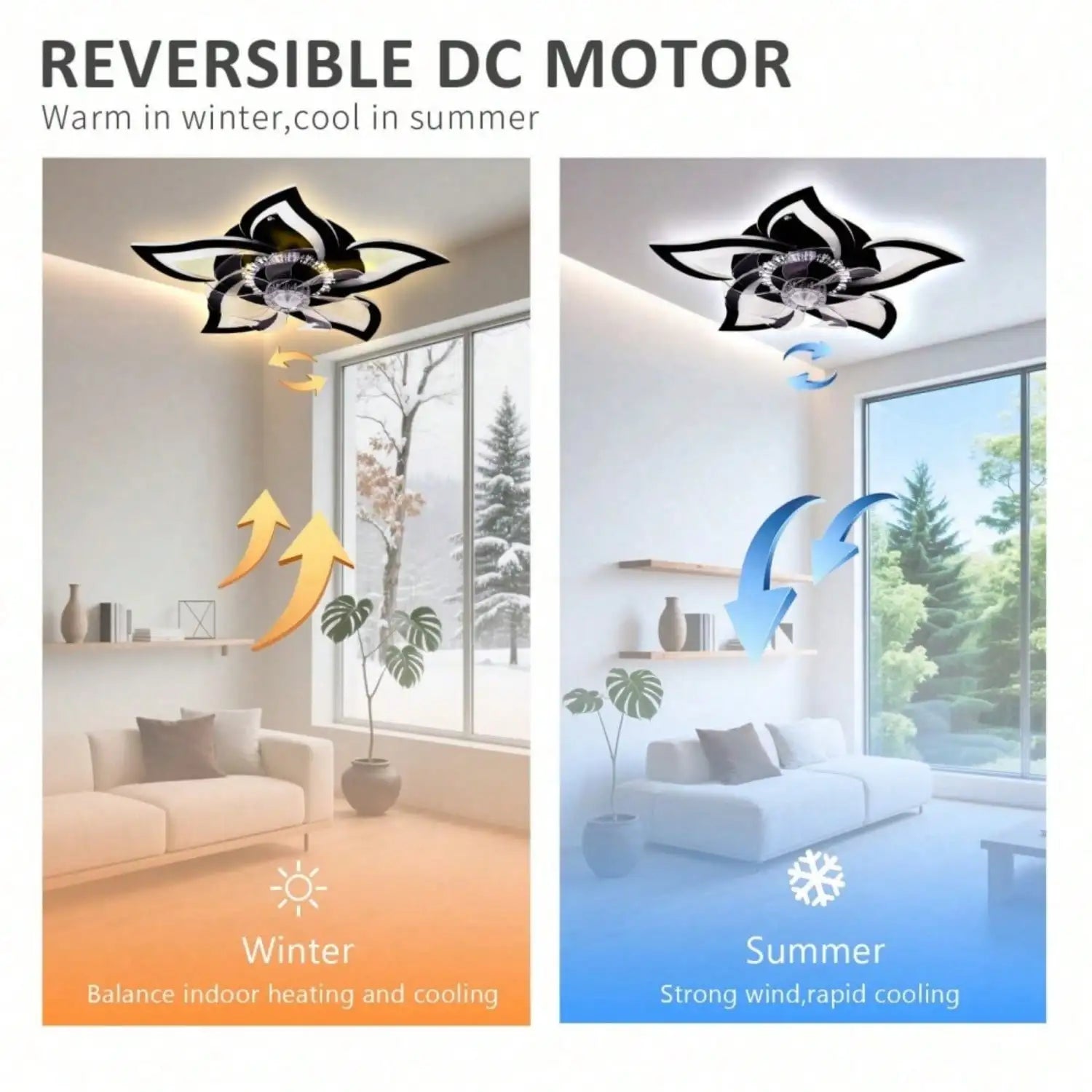 Flush Mount Ceiling Fan with LED Light, Reversible DC Motor 6 Speeds, Stepless Dimmable 3000K-6000K, Timer Setting 1H/2H, Modern Low Profile Fan for Bedroom Living Room Kitchen, 60W