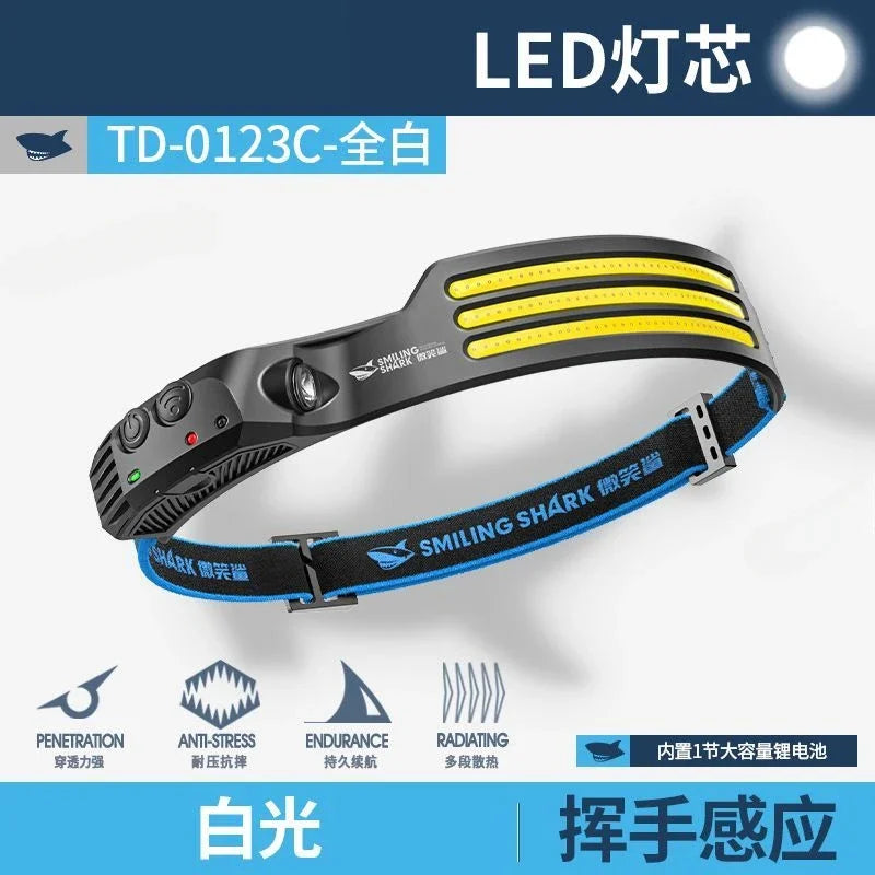 New COB Headlamp Powerful Induction LED Sensor Head Torch USB Charging with Battery Flashlights for Fishing Outdoor Riding