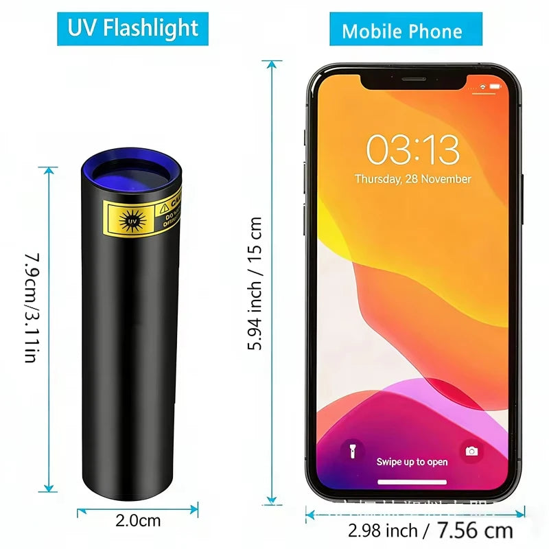 Mini 3W 365nm UV Flashlight Charging Ultraviolet Blacklight Torch Manicures CatDog Urine Tinea Money Ore Scorpion Detection lamp