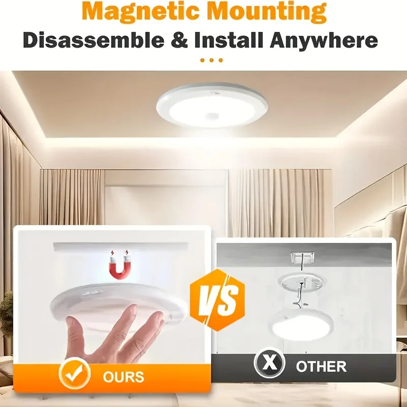 Magnetic PIR Motion Sensor LED Ceiling Light 2.5W 250lm Cool White Indoor Light For Living Room Bedroom Hallway Office Balcony