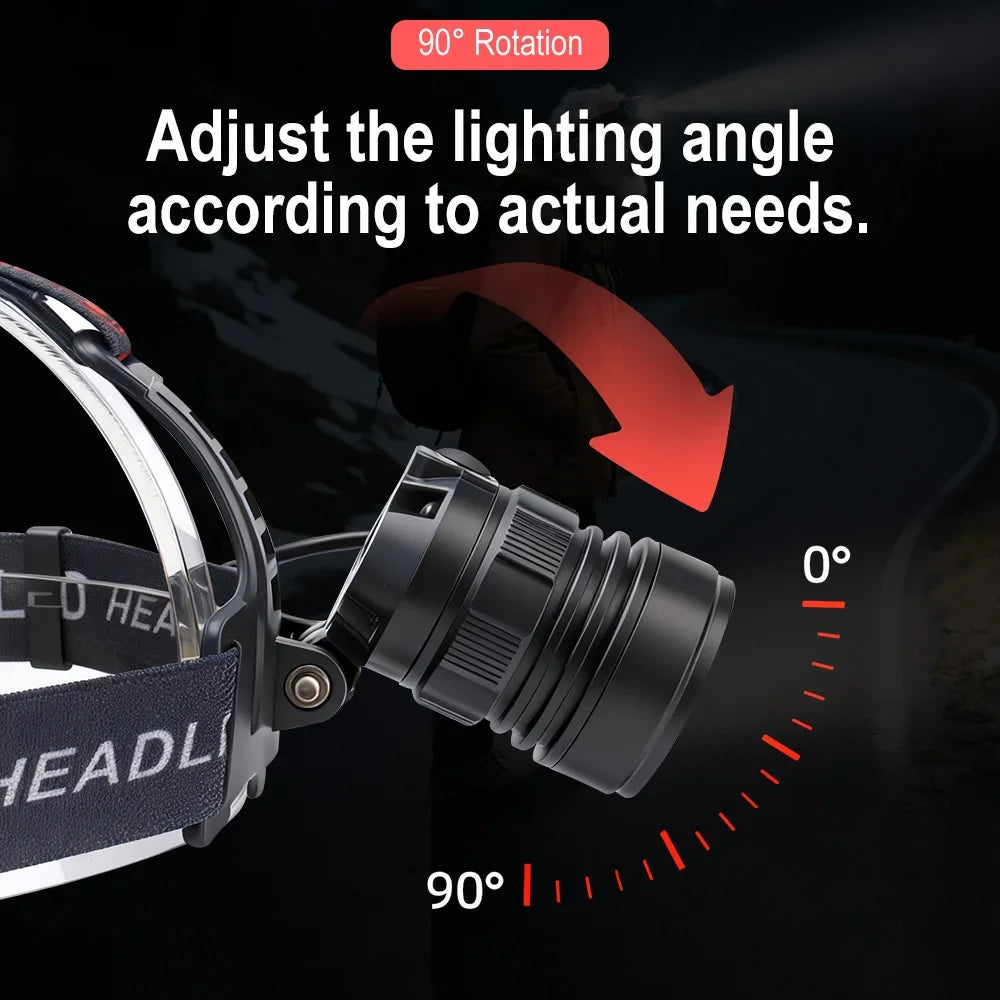 BORUiT V27 800LM Zoomable LED Headlamp Mirco USB Rechargeable Powerful COB Headlight Waterproof Camping Head Torch