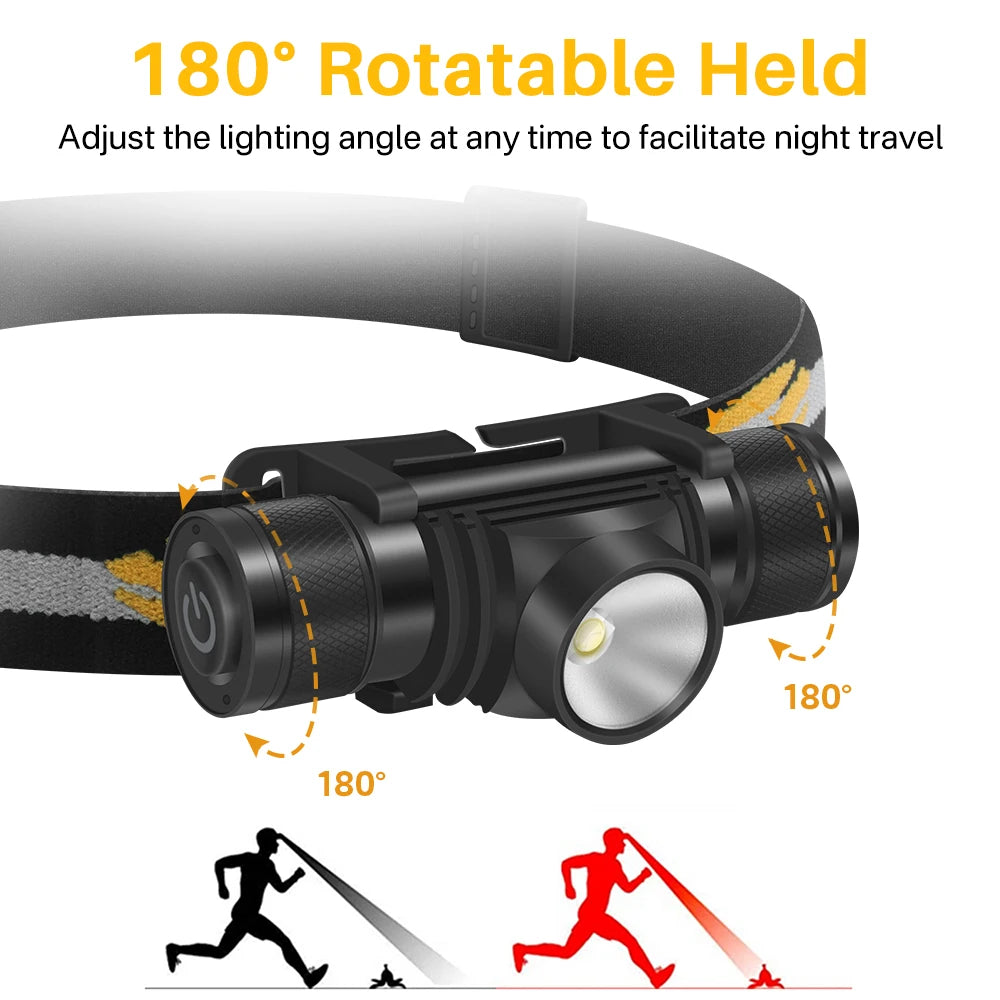 BORUiT D10 1000LM LED Headlamp Powerful Lightweight Headlight Type-C Rechargeable Head Torch Waterproof Camping Fishing Lantern