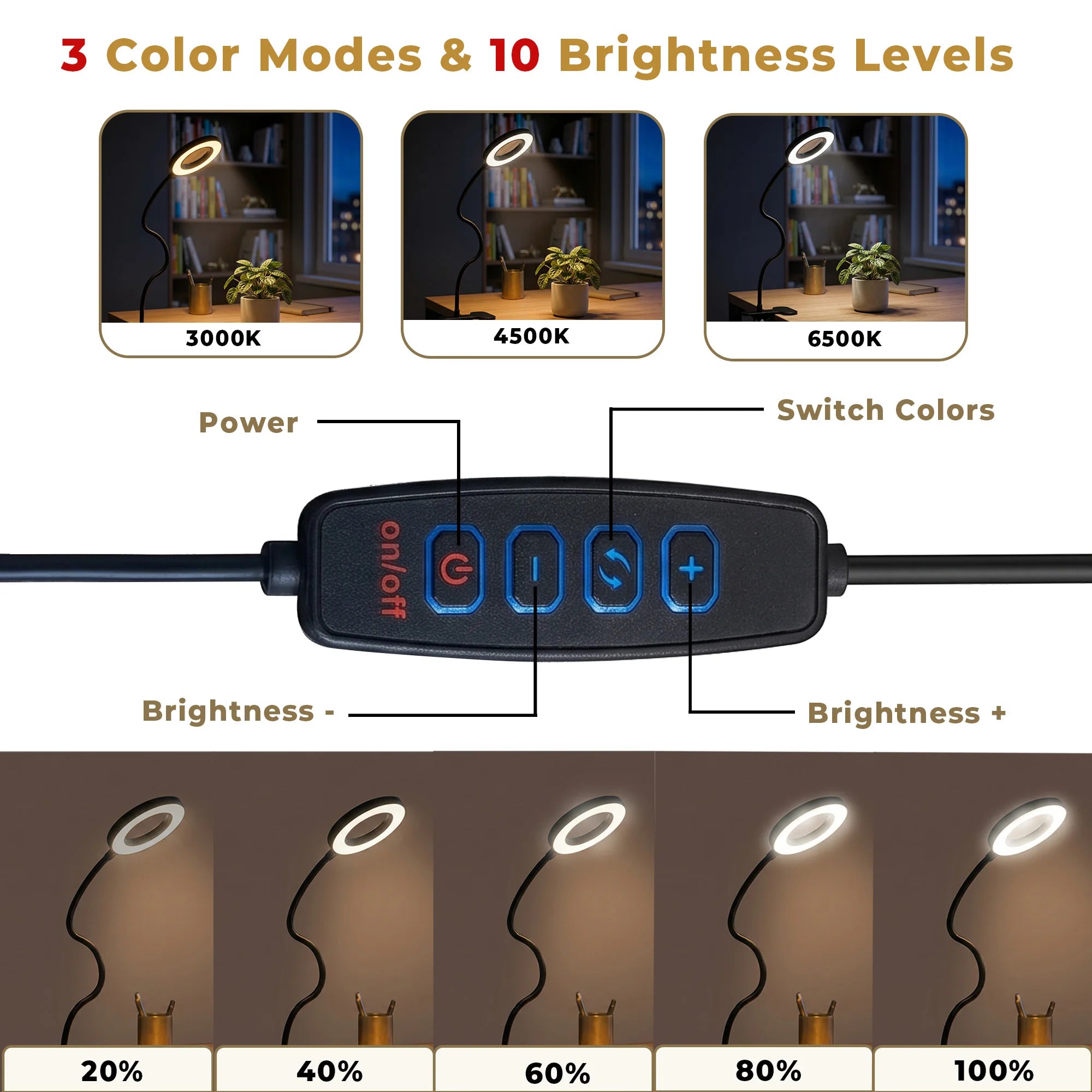 Dimmable LED Magnifying Lamp with Clamp, 3 Color Modes, Adjustable Brightness Desk Light for Reading, Repair, Eye-Care Lamp.