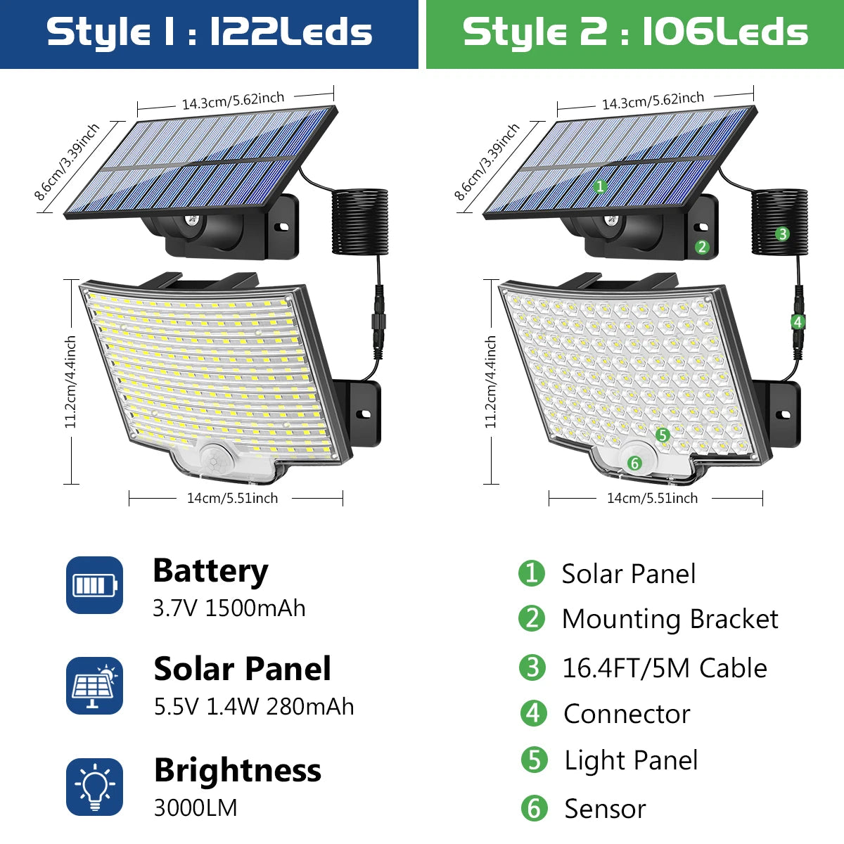 Solar Light for Outdoor 106/122 LED Solar Light Outdoor with Motion Sensor IP65 Waterproof 120° Lighting Angle Solar Wall Light