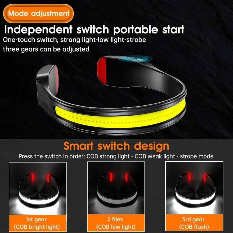 COB Headlight Rechargeable 3Lighting Modes Floodlight with Tail Red Light Wide Angle Lighting for Outdoor Running Work Headlight