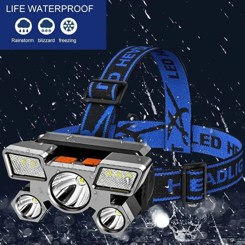 Flashlight on the Forehead Powerful Headlamp Led Rechargeable Mining Lamp High Power Led Flashlights Hiking For Fishing Portable