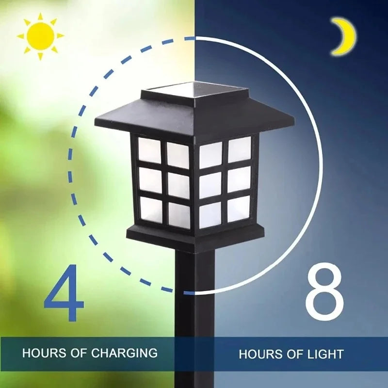 Solar Pathway Lights 8-Pack, Waterproof LED Outdoor Solar Lamps, Landscape Lighting for Garden, Yard, Patio, Driveway & Walkway