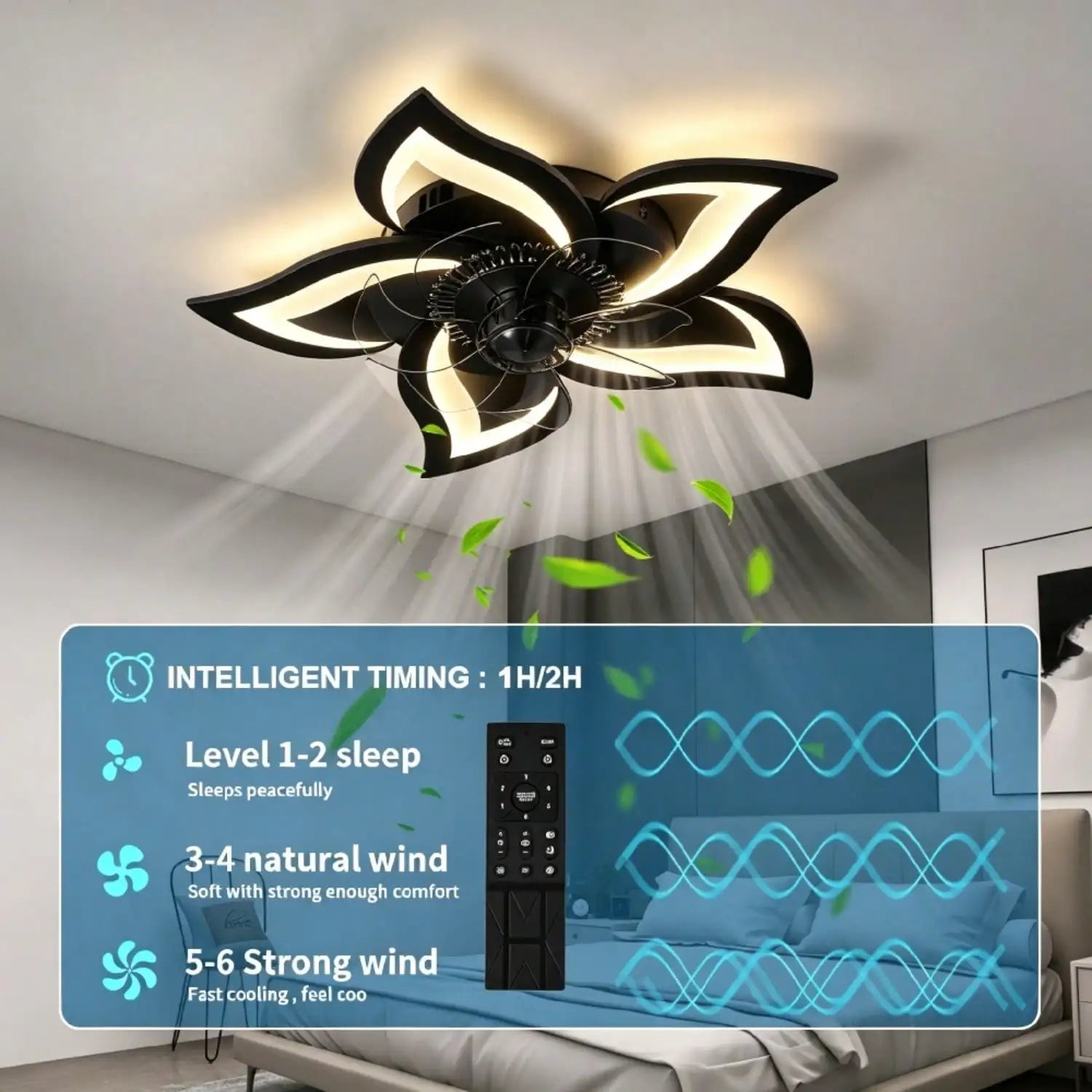 Flush Mount Ceiling Fan with LED Light, Reversible DC Motor 6 Speeds, Stepless Dimmable 3000K-6000K, Timer Setting 1H/2H, Modern Low Profile Fan for Bedroom Living Room Kitchen, 60W
