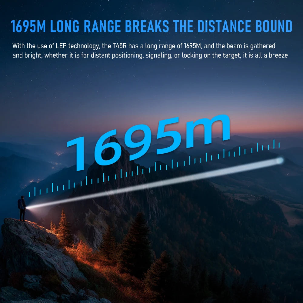 Trustfire T45R 1695 Meter Light Distance LEP Tactical Flashlight 650 Lumen La-ser High Power Led USB Flashlight Rechargeable Self Defense LEP Torch With Remote Rattail Pressure Switch