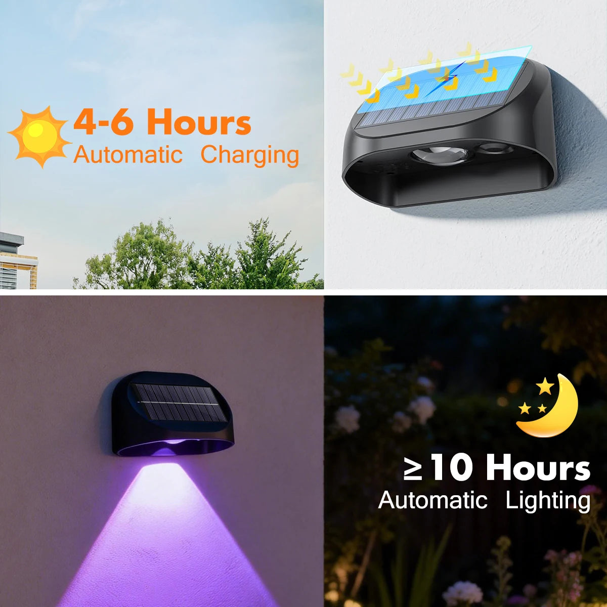 Solar Wall Lamp Garden Light Solar House Number Decor Light IP65 Waterproof Auto On/Off RGB Modes For Fence Yard Step Outdoor