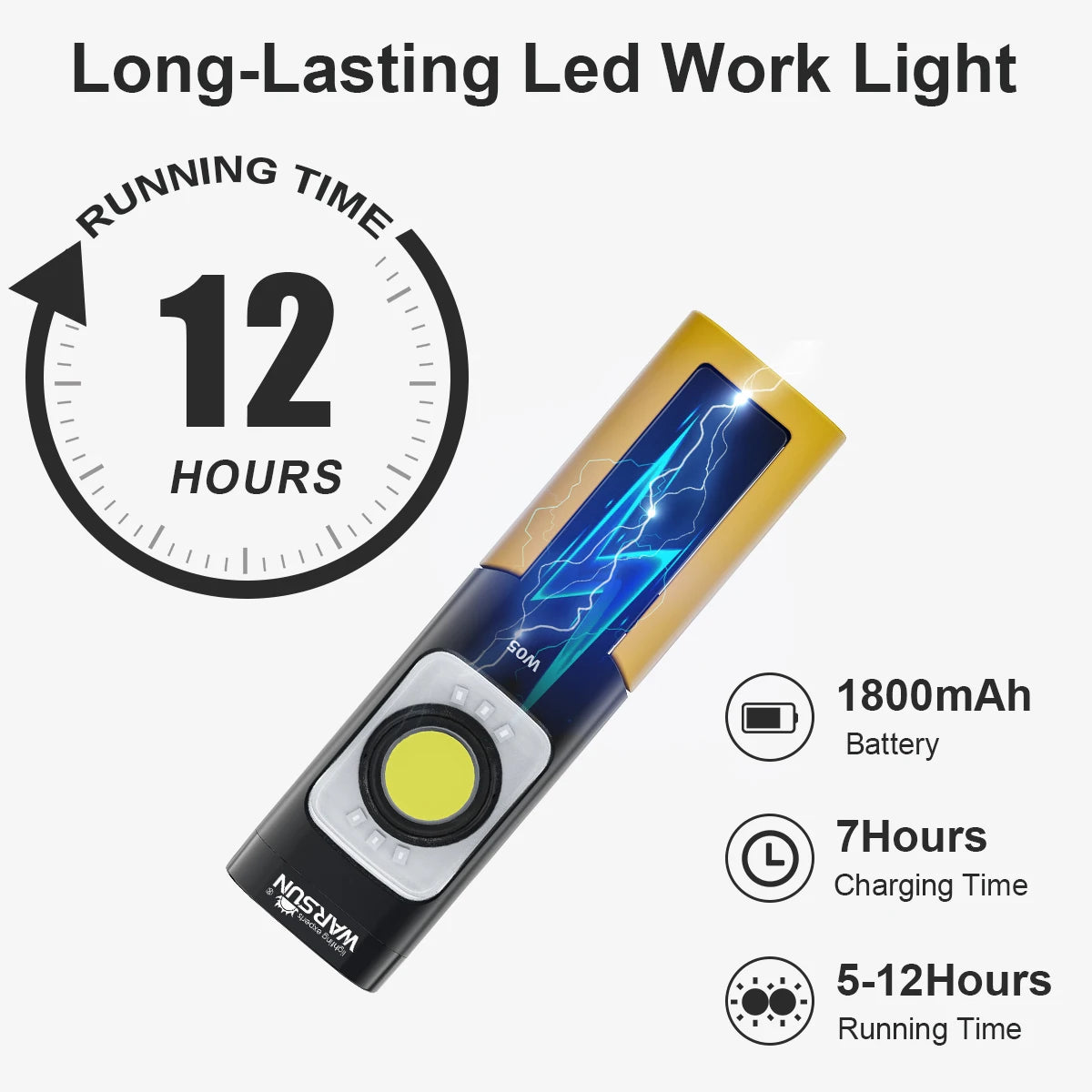 WARSUN W05S LED Work Light Rechargeable Portable Magnetic Base Flashlight Clip Hook 180° Rotating Stand for Home Garden Camping
