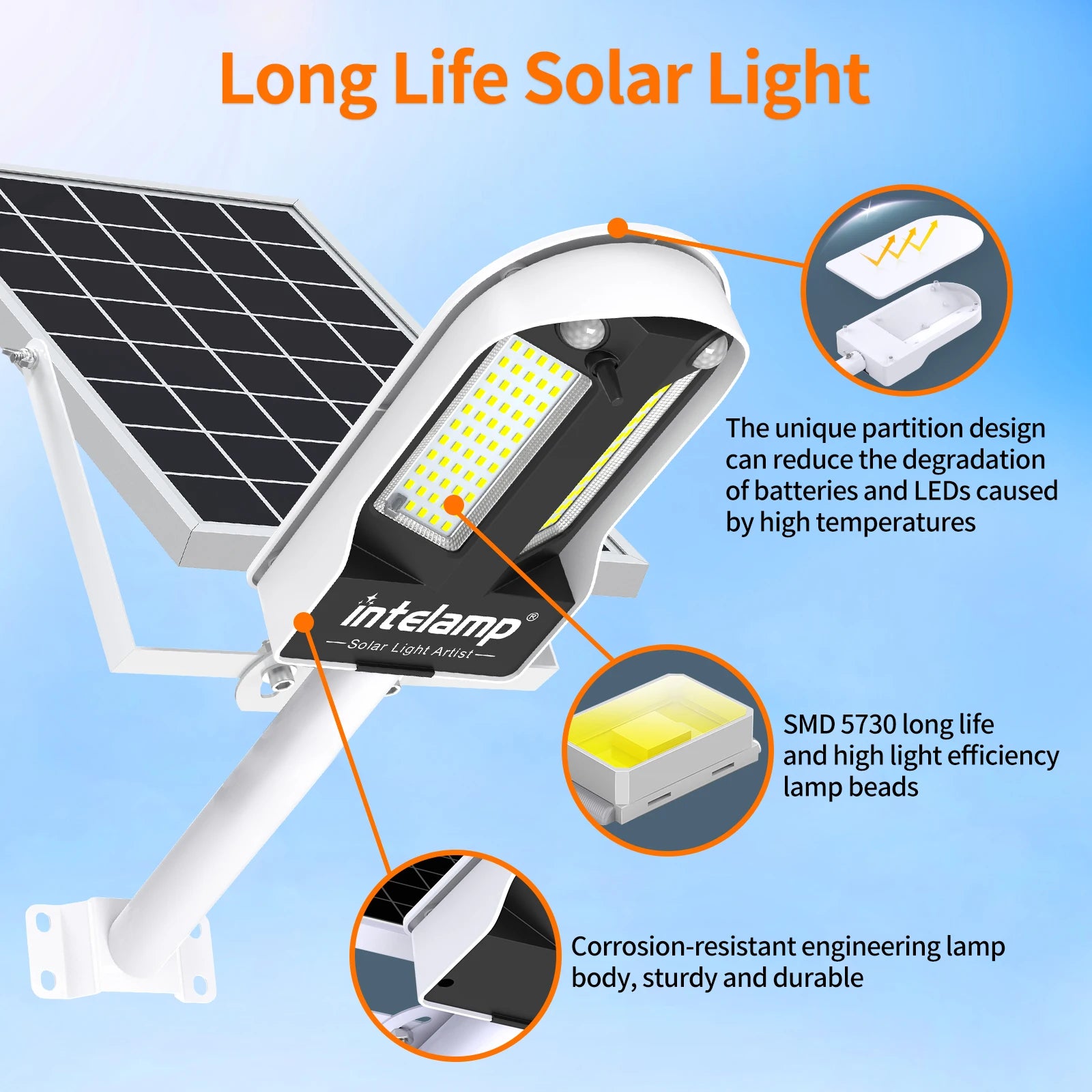 Intelamp High Spec High Performance Outdoor Solar Street Lights 12500Mah with Super Large Solar Panel Two Motion Sensors Security Flood Light Streetlight for Driveways Parking Lot Path Walkway
